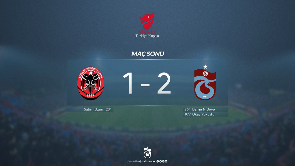Çorum Belediyespor Trabzonspor maç özeti ve golleri izle
