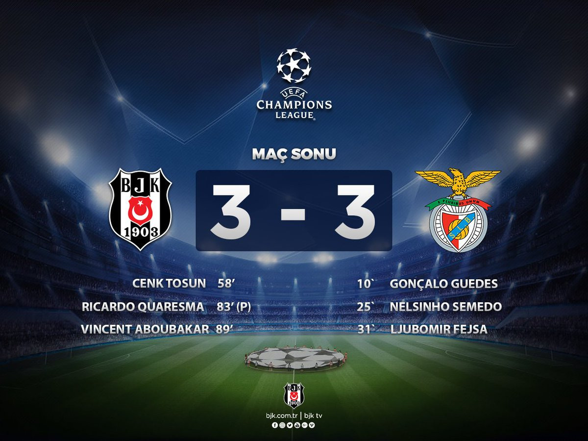 Müthiş maç! Beşiktaş 3 - 3 Benfica / Geniş özet ve goller