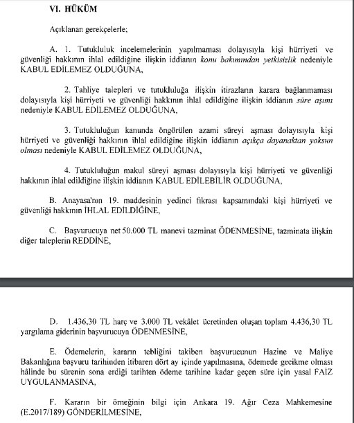 Selahattin Demirtaş serbest mi kalacak? AYM kararı ne anlama geliyor? Anayasa Mahkemesi'nden Demirtaş kararı!