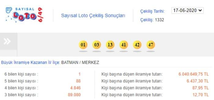 20 Haziran Sayısal Loto Sonuçları! Sayısal Loto kazanan numaralar belli oldu mu?