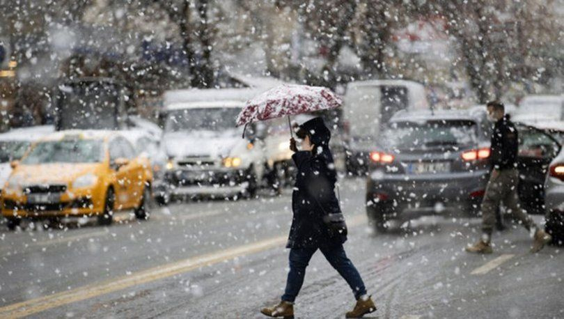 Meteorolojiden 3 ile turuncu kodlu uyarı! Şiddetli yağış, yoğun kar ve fırtınaya dikkat!