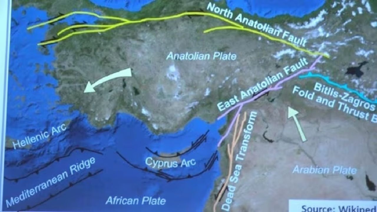 AFAD'dan korkutan Santorini raporu: Volkanik patlama ve tsunaminin etkileri ülkemize ulaşabilir...