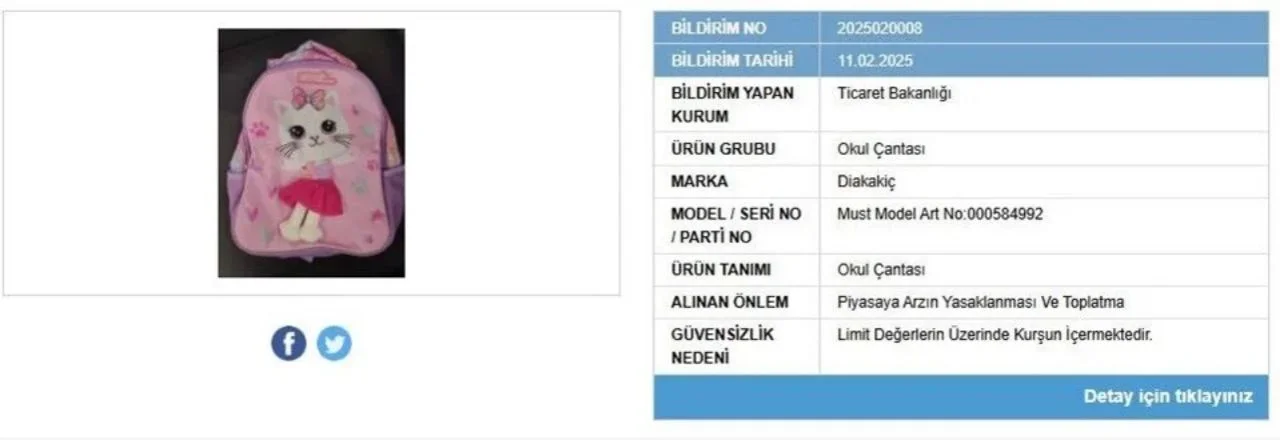 Piyasadan toplanıyor! Çocuk çantalarında yüksek miktarda kurşun tespit edildi