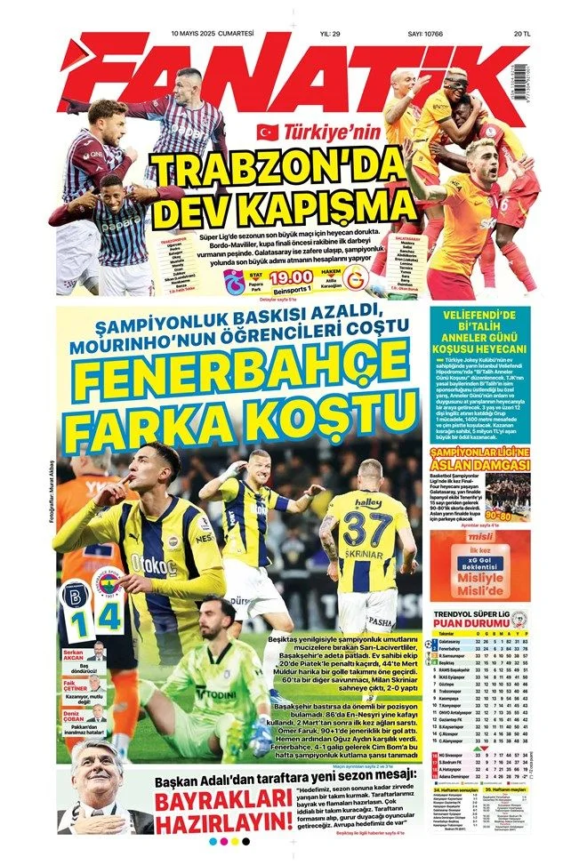 "Umut Fener'in ekmeği!" Fenerbahçe'nin Başakşehir galibiyeti gazete manşetlerine böyle yansıdı