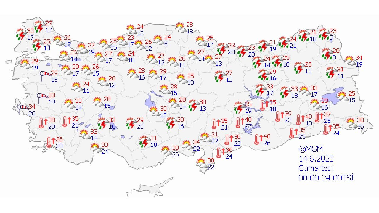 14 Haziran 2025 Meteoroloji il il açıkladı! Toz taşınımı ve sağanak yağışa dikkat!