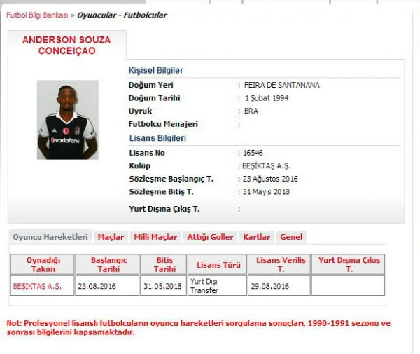 talisca_soIzlesIme