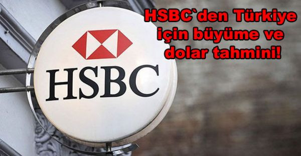 HSBC_TArkiye