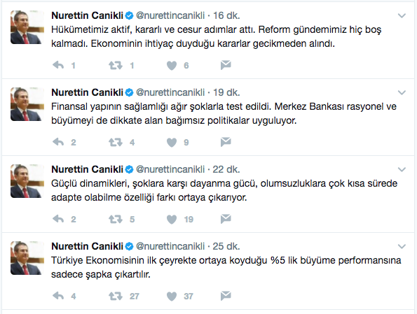 canikli_tweet